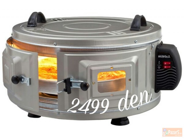 Furna Breneri Za Farabnje Ii Swaat Led Lampi