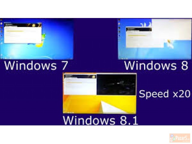 Format Instalacija Site Vidovi  Windows Os,program