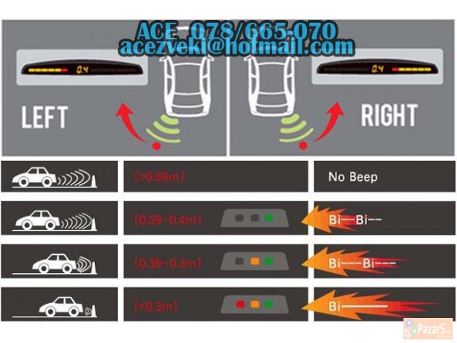 Parking Senzori X 4 Za Avtomobil Kola Led
