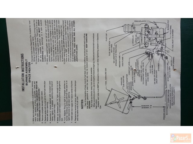 Prodavam Naftena Pecka