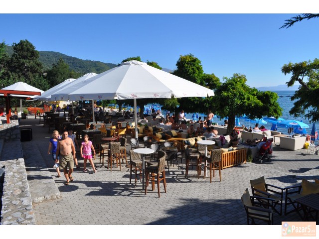 СЕ БАРААТ ШАНКЕРИ И КЕЛНЕРИ ЗА РАБОТА НА ПЛАЖА РИЛ