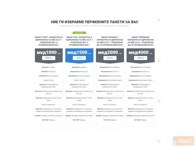 Нудиме изработка на веб страни , како и хостирање 