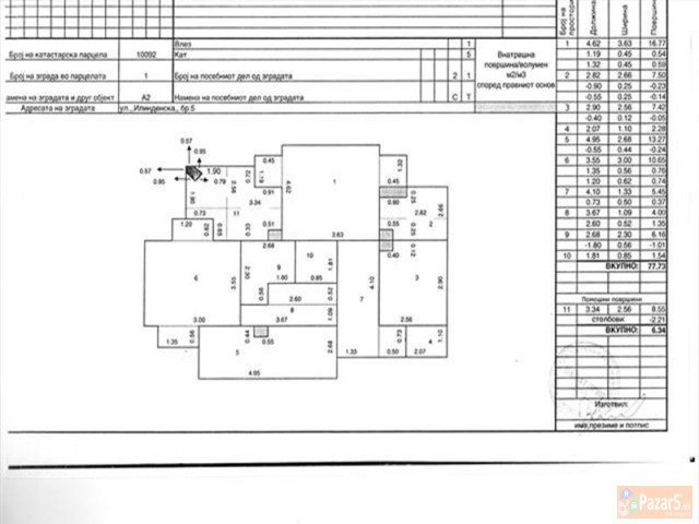 СЕ ИЗДАВА ТРОСОБЕН СТАН ВО ЦЕНТАР