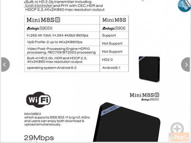 Android Tv Box