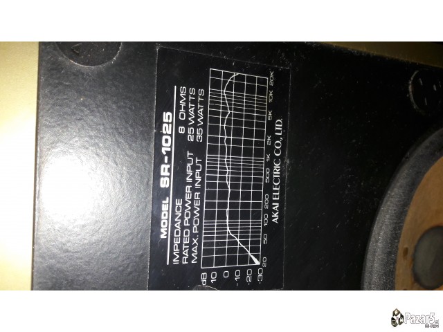 Sistem Schneider Team 55 Rc Deluxe