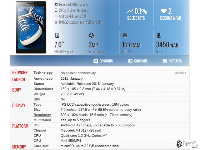 Lenovo Tab 2 A7 Malku Koristen