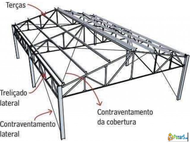 Izrabotka Na Konstrukcii  