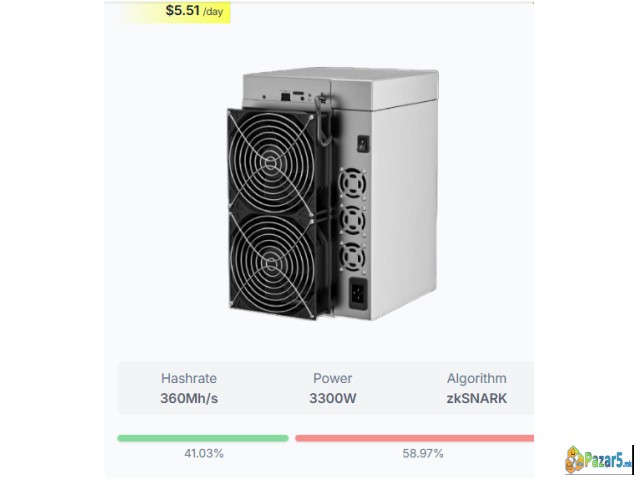 Bitmain Antminer S21xp Hyd,l9,l7,goldshell Ae Max,