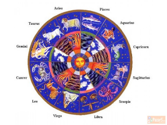 HOROSKOP-Natalni Karti-ZIVOTEN-za PAROVI