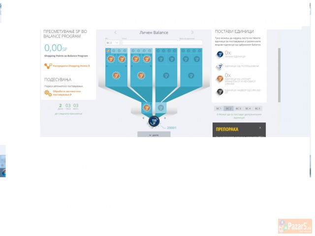 lyoness account