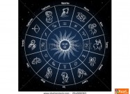 Horoskop-natalni Karti- Zivoten_izrabotuvam
