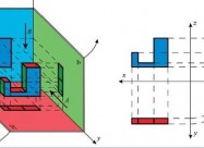 Matematika, Masinski Predmeti, Fizika Casovi