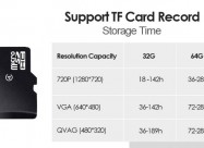 Wifi Hd Kamera 