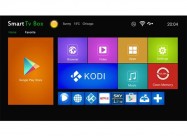 Android Tv Box
