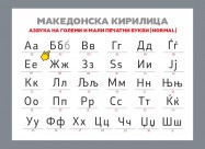 Македонски јазик-основци,средошколци,странци