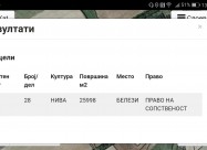 Niva Vo Blizina Na Avtopatot Skopje-shtip