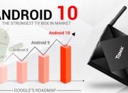 Android Tv Box Tx6s 4/32