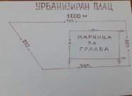 Prodavam Urbaniziran Plac  Od 1000 M